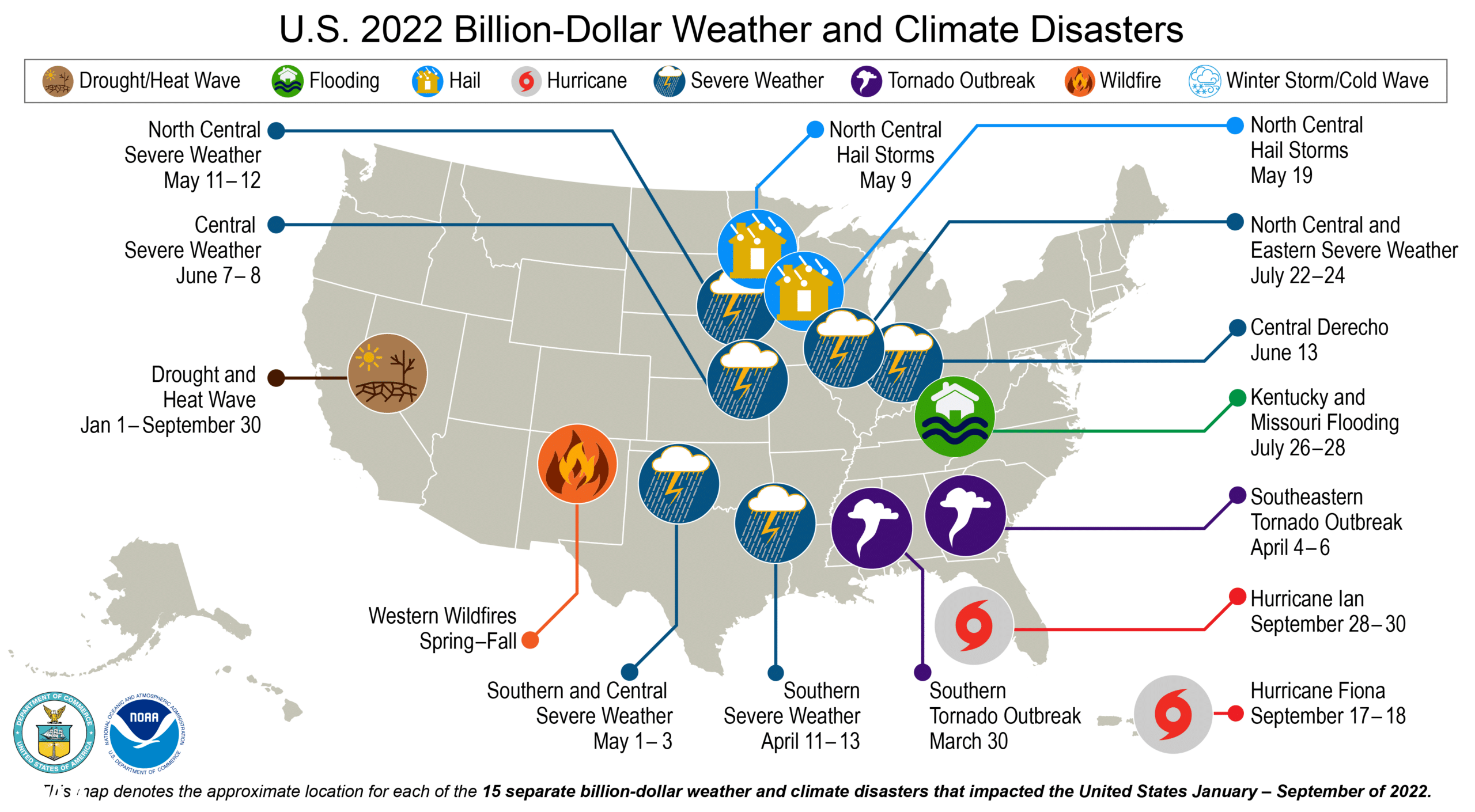 Commercial Real Estate industry facing dual threat in 2022